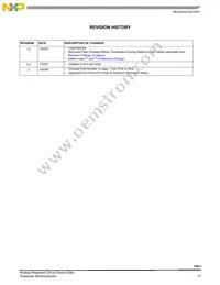 MCZ33811EGR2 Datasheet Page 17