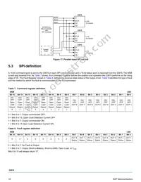 MCZ33879EKR2 Datasheet Page 18