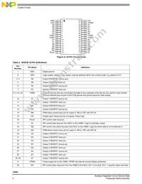 MCZ33880EWR2 Datasheet Page 4