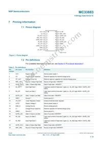 MCZ33883EG Datasheet Page 4