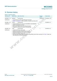 MCZ33883EG Datasheet Page 20