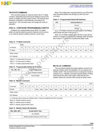 MCZ33884EG Datasheet Page 15