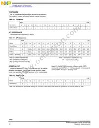 MCZ33884EG Datasheet Page 16