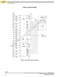 MCZ33884EG Datasheet Page 18