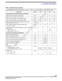 MCZ33902EFR2 Datasheet Page 7