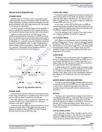 MCZ33902EFR2 Datasheet Page 15