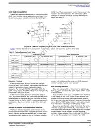 MCZ33902EFR2 Datasheet Page 19