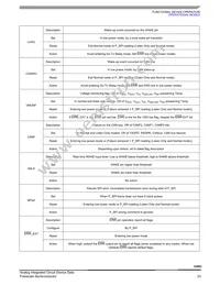 MCZ33902EFR2 Datasheet Page 23