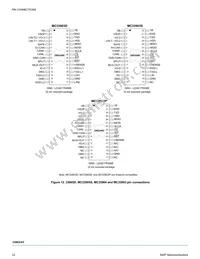 MCZ33905DD5EK Datasheet Page 12