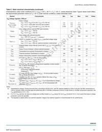 MCZ33905DD5EK Datasheet Page 19