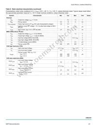 MCZ33905DD5EK Datasheet Page 23