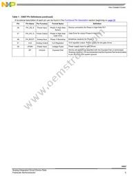 MCZ33927EK Datasheet Page 5