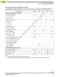 MCZ33927EK Datasheet Page 15