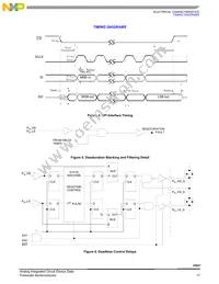 MCZ33927EK Datasheet Page 17