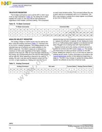 MCZ33972EWR2 Datasheet Page 16