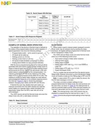 MCZ33972EWR2 Datasheet Page 19
