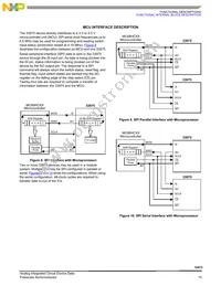 MCZ33975AEKR2 Datasheet Page 15