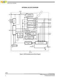 MCZ33976EGR2 Datasheet Page 2