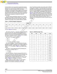 MCZ33976EGR2 Datasheet Page 18