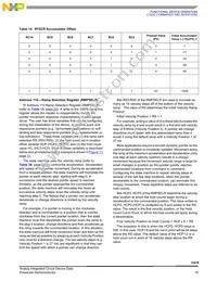 MCZ33976EGR2 Datasheet Page 19
