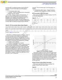 MCZ33976EGR2 Datasheet Page 23