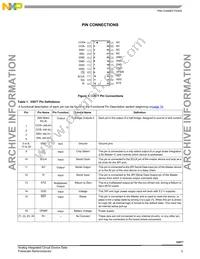 MCZ33977EGR2 Datasheet Page 3