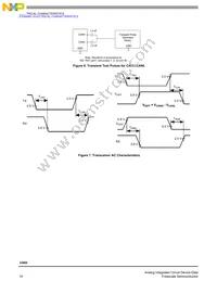 MCZ33989EGR2 Datasheet Page 16