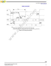 MCZ33989EGR2 Datasheet Page 17