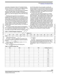 MCZ33991EGR2 Datasheet Page 17