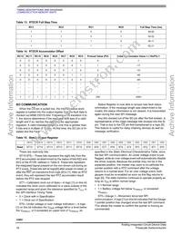 MCZ33991EGR2 Datasheet Page 18