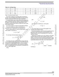 MCZ33991EGR2 Datasheet Page 21