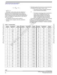 MCZ33991EGR2 Datasheet Page 22