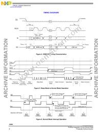 MCZ33993EWR2 Datasheet Page 8