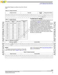 MCZ33993EWR2 Datasheet Page 15