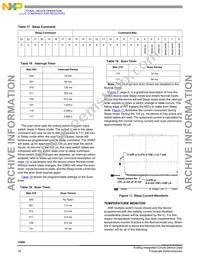 MCZ33993EWR2 Datasheet Page 18