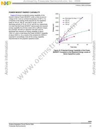 MCZ34653EFR2 Datasheet Page 21