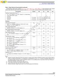 MCZ79076EGR2 Datasheet Page 7