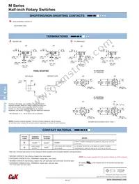 MD06S1NZGF Datasheet Page 4