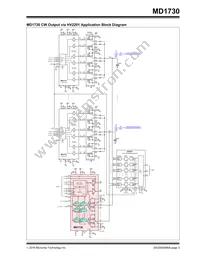 MD1730-I/M2 Datasheet Page 3