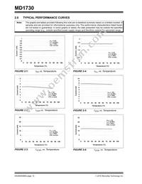 MD1730-I/M2 Datasheet Page 10