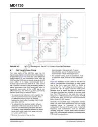 MD1730-I/M2 Datasheet Page 22
