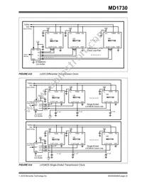 MD1730-I/M2 Datasheet Page 23