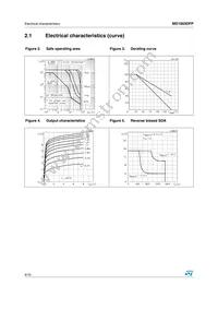 MD1803DFP Datasheet Page 4