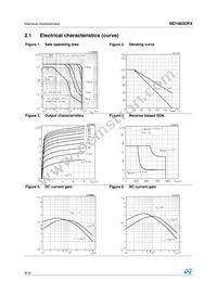 MD1803DFX Datasheet Page 4