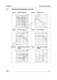 MD2001FX Datasheet Page 5
