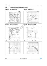 MD2009DFP Datasheet Page 4