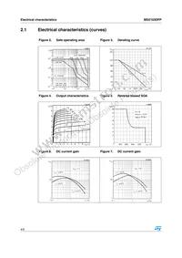 MD2103DFP Datasheet Page 4