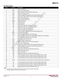 MD2131K7-G Datasheet Page 7