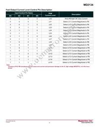 MD2134K7-G Datasheet Page 5