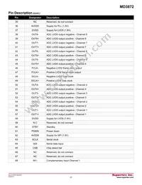 MD3872HF-G Datasheet Page 21